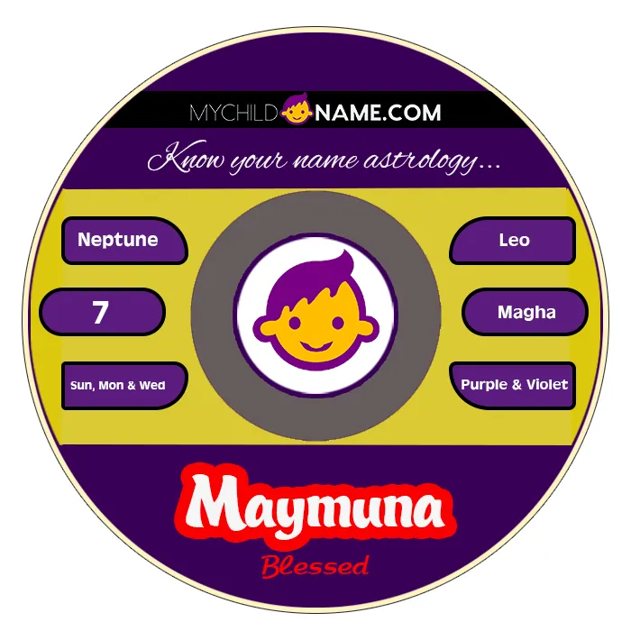 maymuna name meaning maymuna name meaning
