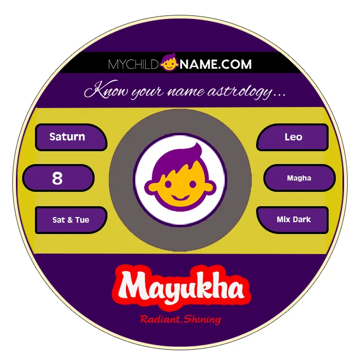 mayukha name meaning mayukha name meaning