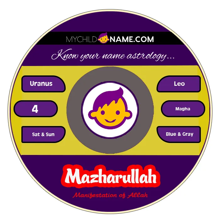 mazharullah name meaning mazharullah name meaning