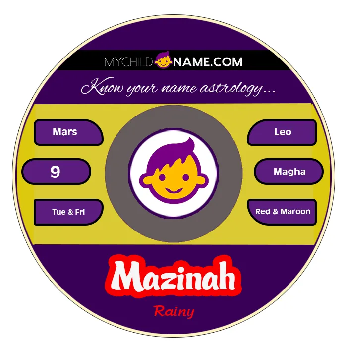 mazinah name meaning