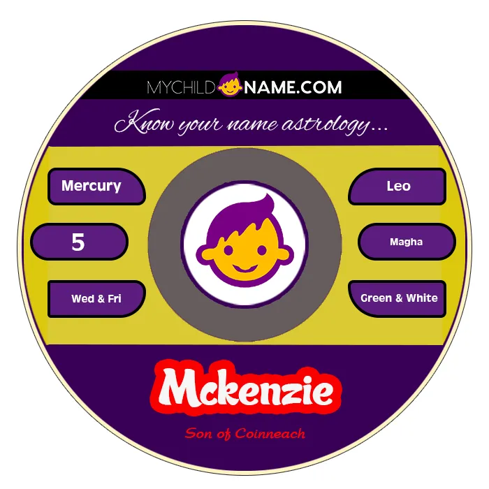 mckenzie name meaning mckenzie name meaning