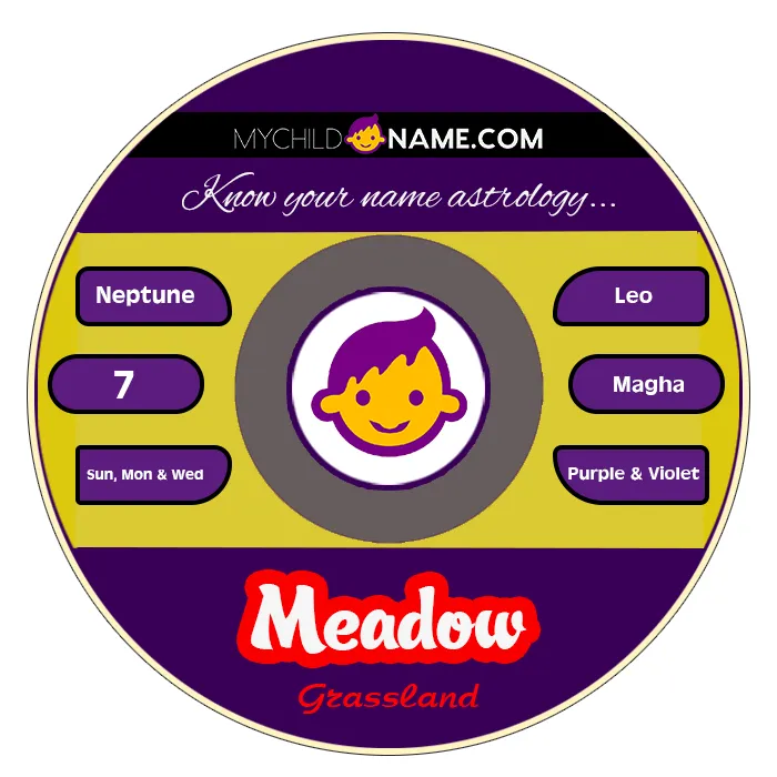 meadow name meaning meadow name meaning