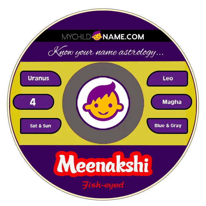 meenakshi name meaning