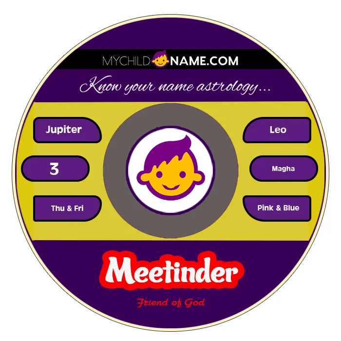 meetinder name meaning meetinder name meaning