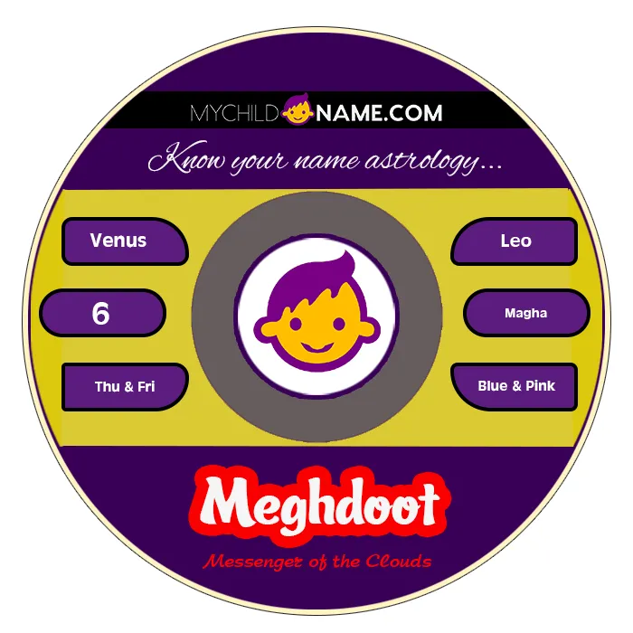 meghdoot name meaning meghdoot name meaning