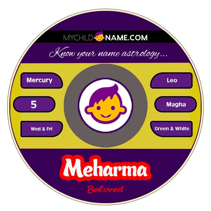 meharma name meaning meharma name meaning