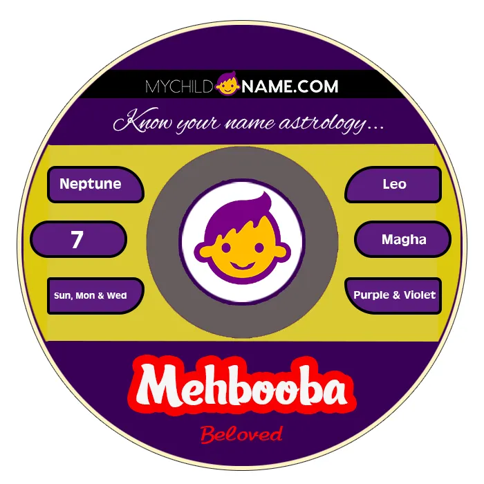mehbooba name meaning