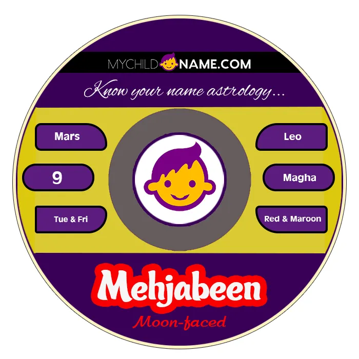 mehjabeen name meaning