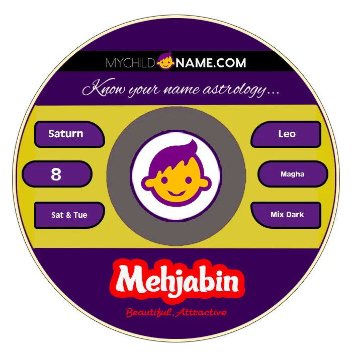 mehjabin name meaning mehjabin name meaning