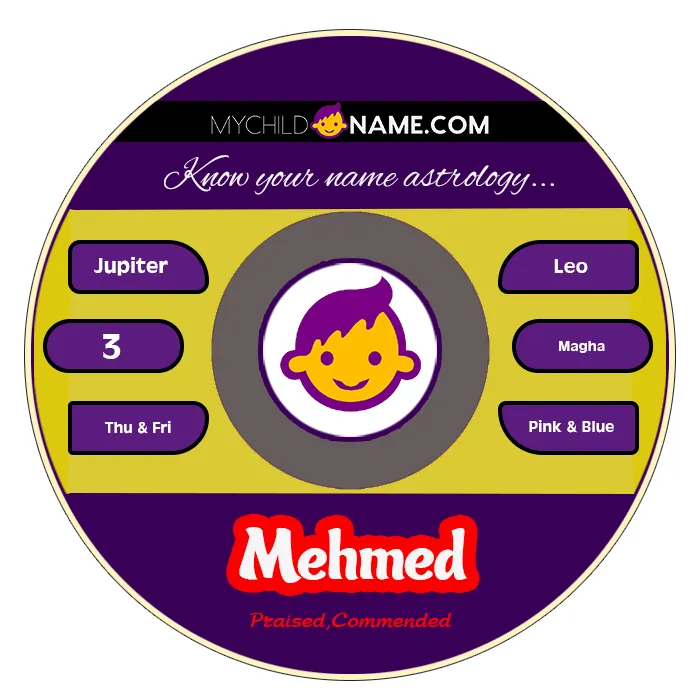 mehmed name meaning