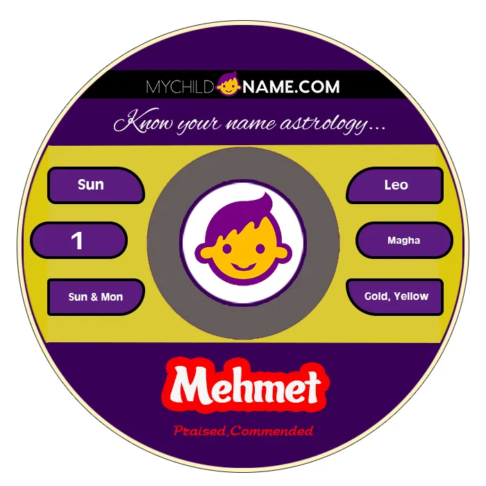 mehmet name meaning mehmet name meaning