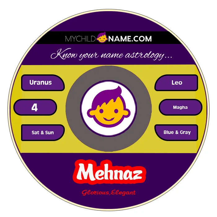 mehnaz name meaning mehnaz name meaning