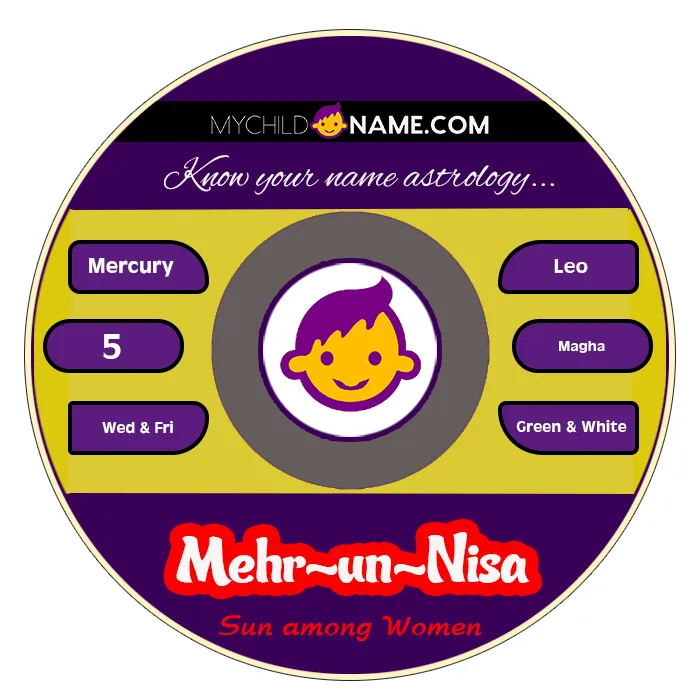 mehr-un-nisa name meaning