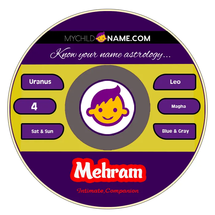 mehram name meaning mehram name meaning