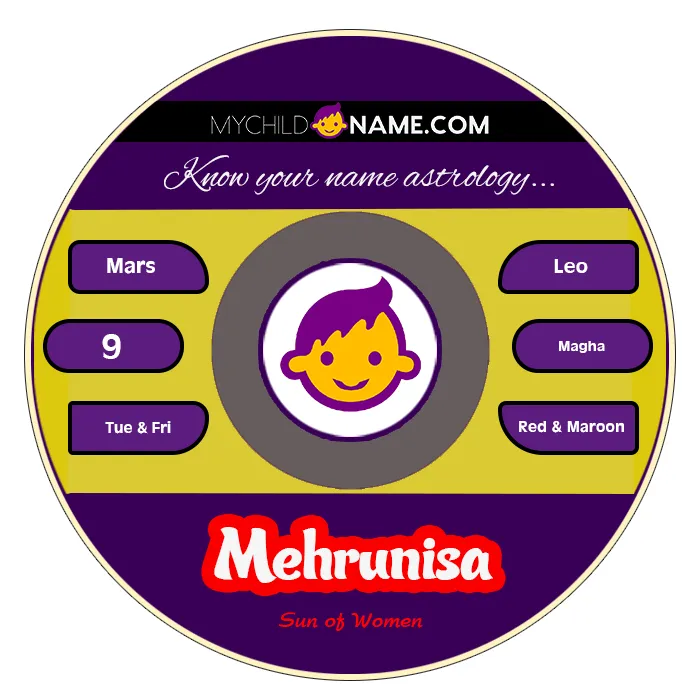 mehrunisa name meaning