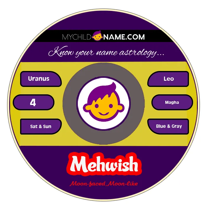 mehwish name meaning