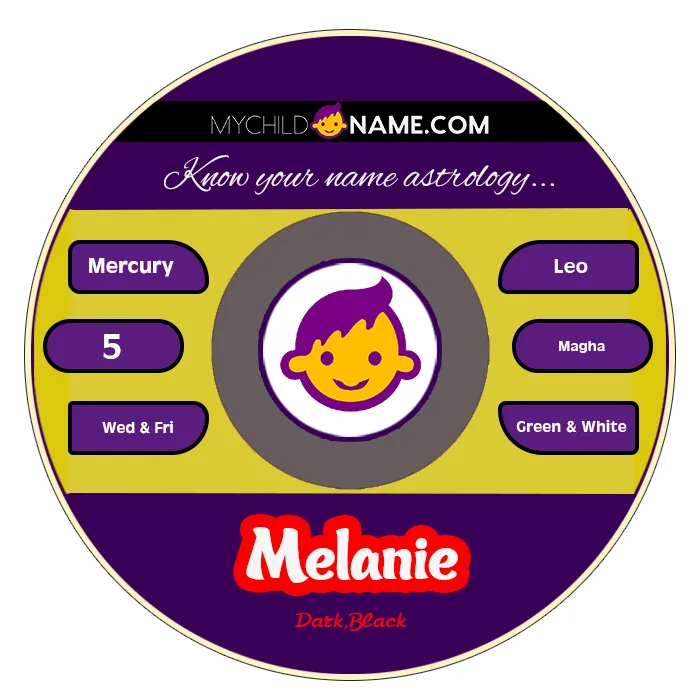 melanie name meaning melanie name meaning