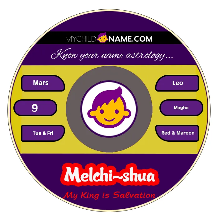 melchi-shua name meaning melchi-shua name meaning
