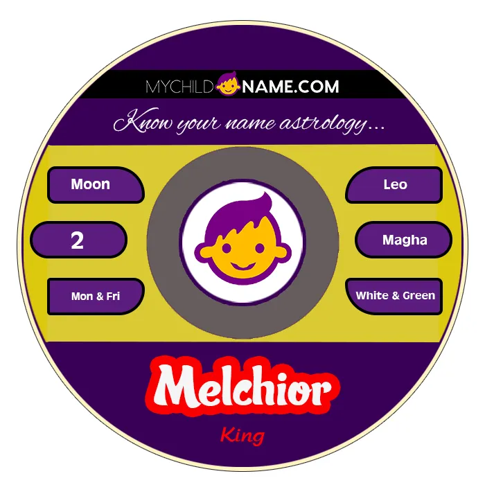 melchior name meaning