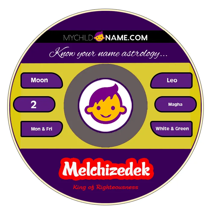 melchizedek name meaning melchizedek name meaning