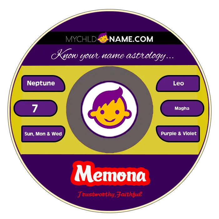memona name meaning memona name meaning
