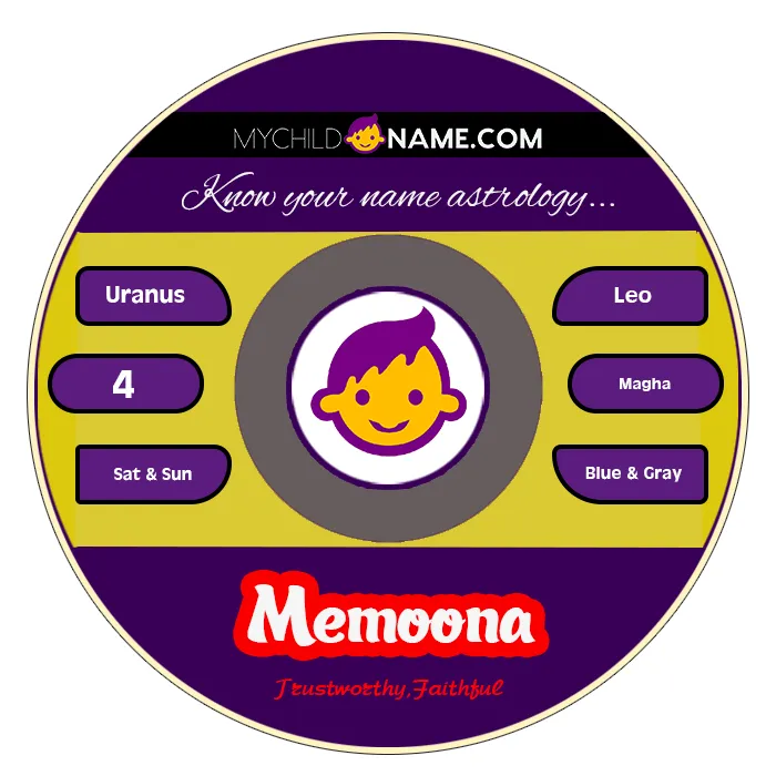 memoona name meaning