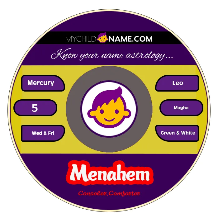 menahem name meaning menahem name meaning