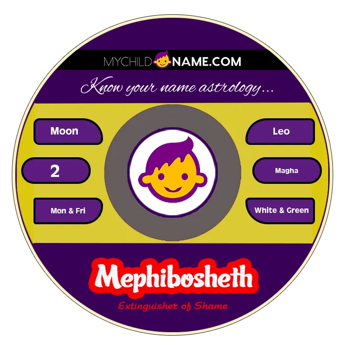 mephibosheth name meaning mephibosheth name meaning