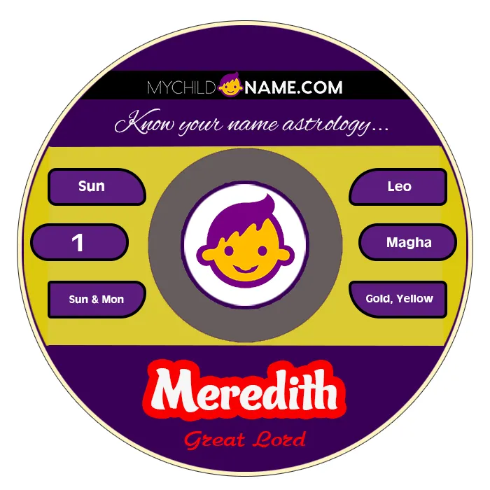 meredith name meaning meredith name meaning