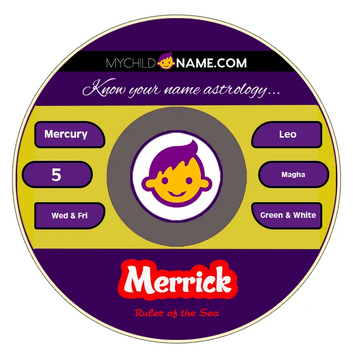 merrick name meaning merrick name meaning