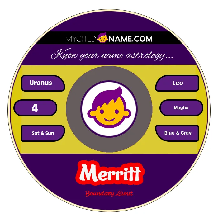 merritt name meaning