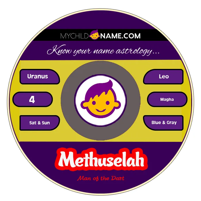 methuselah name meaning