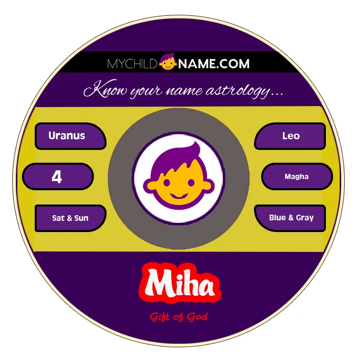 miha name meaning miha name meaning