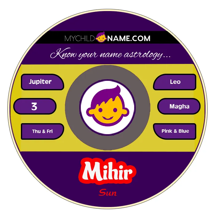 mihir name meaning mihir name meaning