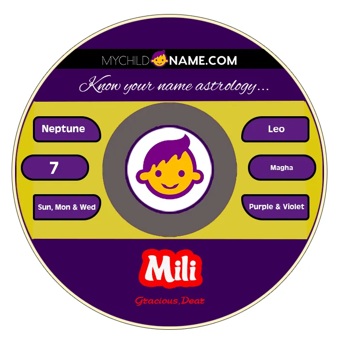 mili name meaning mili name meaning