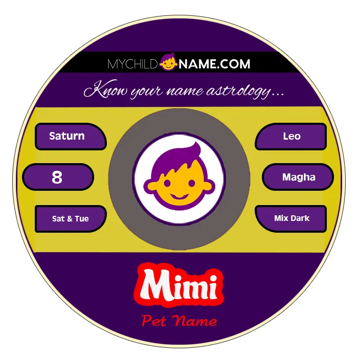 mimi name meaning mimi name meaning