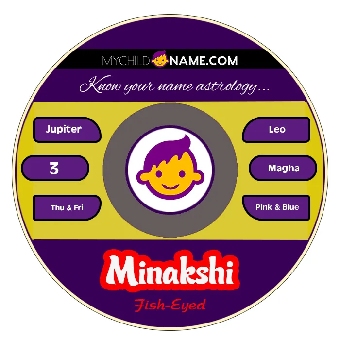 minakshi name meaning minakshi name meaning
