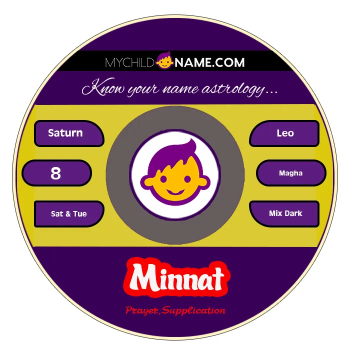 minnat name meaning minnat name meaning