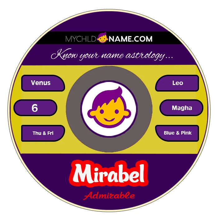 mirabel name meaning mirabel name meaning