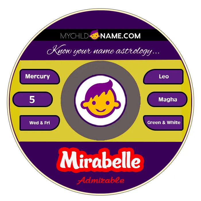 mirabelle name meaning mirabelle name meaning