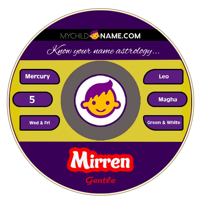 mirren name meaning mirren name meaning
