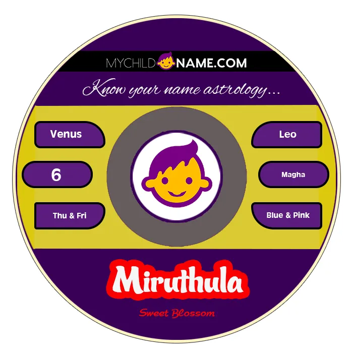 miruthula name meaning