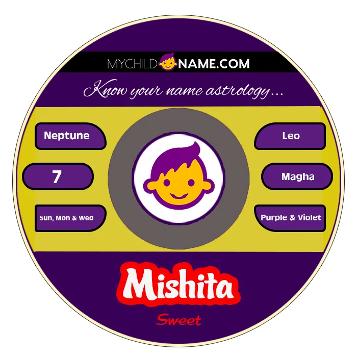 mishita name meaning mishita name meaning