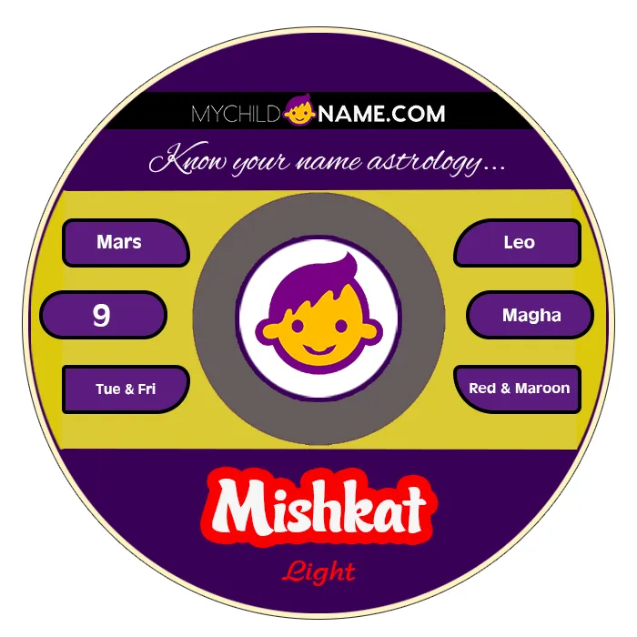 mishkat name meaning