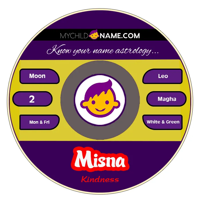 misna name meaning