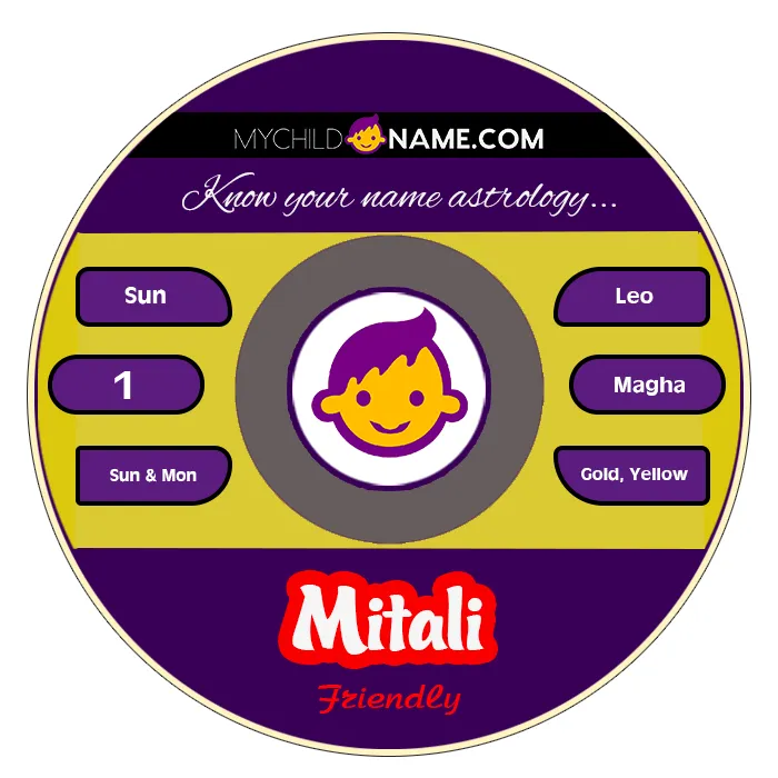 mitali name meaning mitali name meaning
