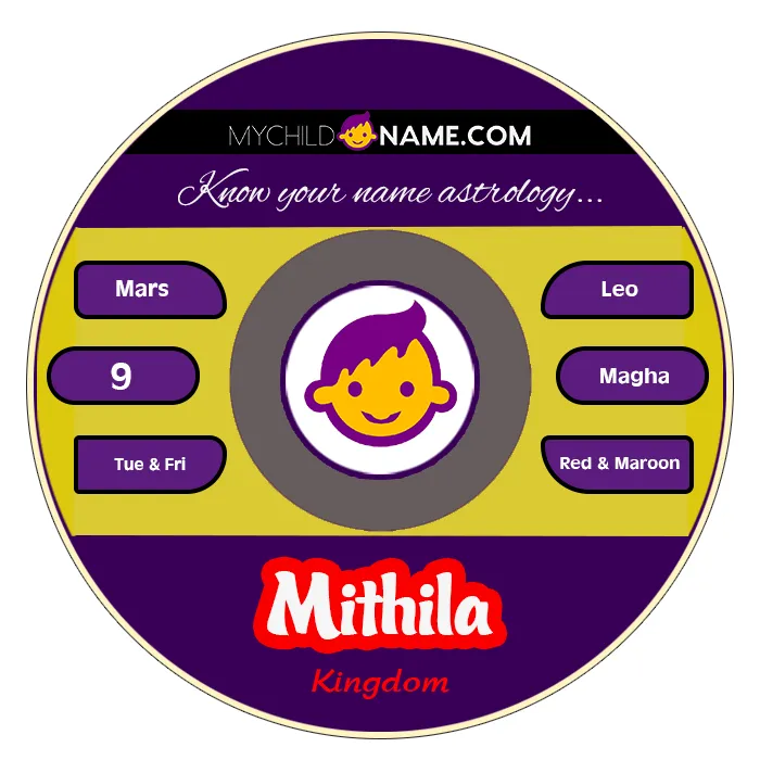 mithila name meaning mithila name meaning