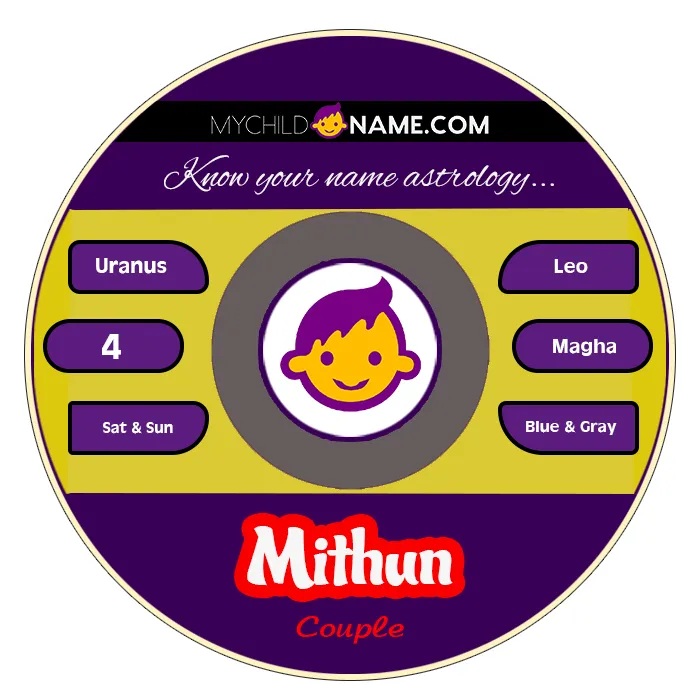 mithun name meaning