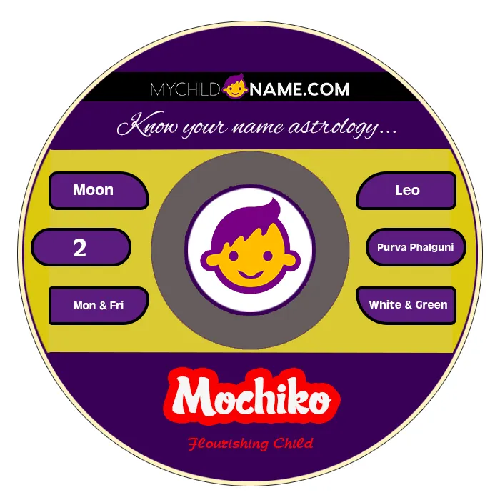 mochiko name meaning mochiko name meaning
