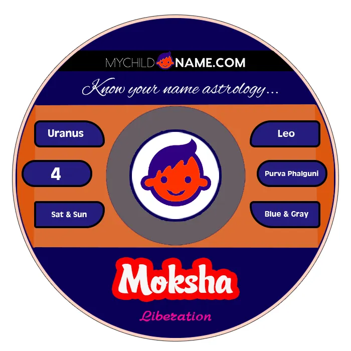 moksha name meaning moksha name meaning